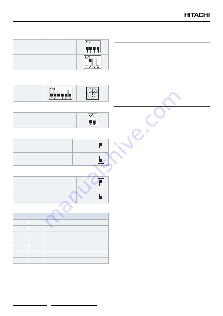 Hitachi RASM-2VRE Instruction Manual Download Page 274