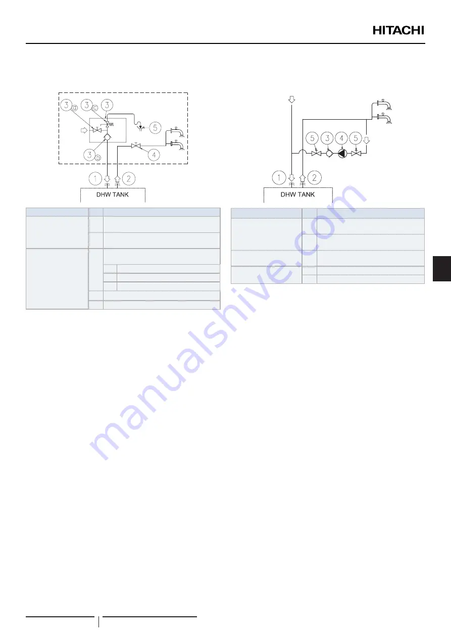 Hitachi RASM-2VRE Скачать руководство пользователя страница 291