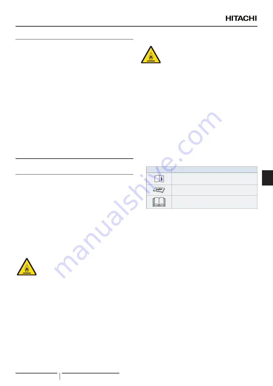 Hitachi RASM-2VRE Скачать руководство пользователя страница 307