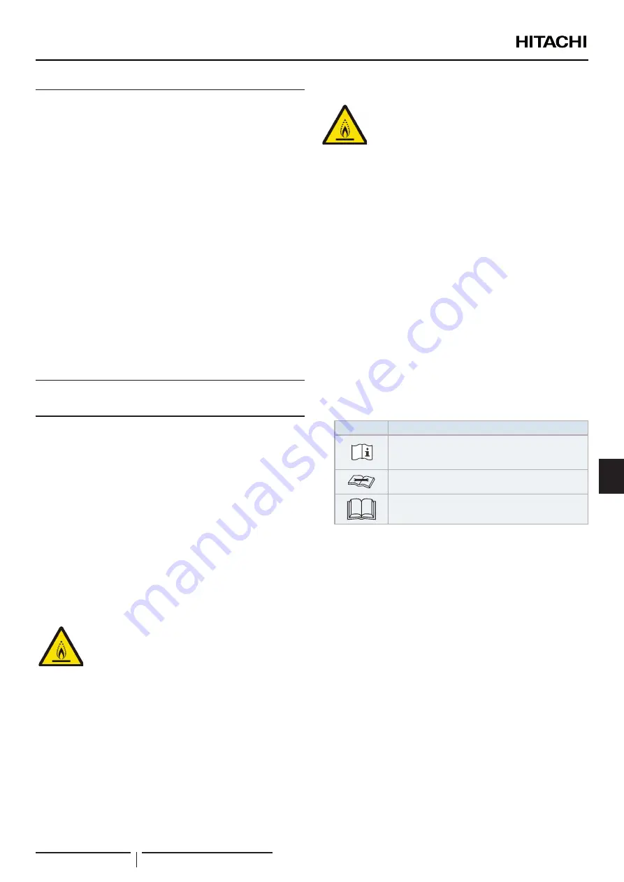 Hitachi RASM-2VRE Скачать руководство пользователя страница 333