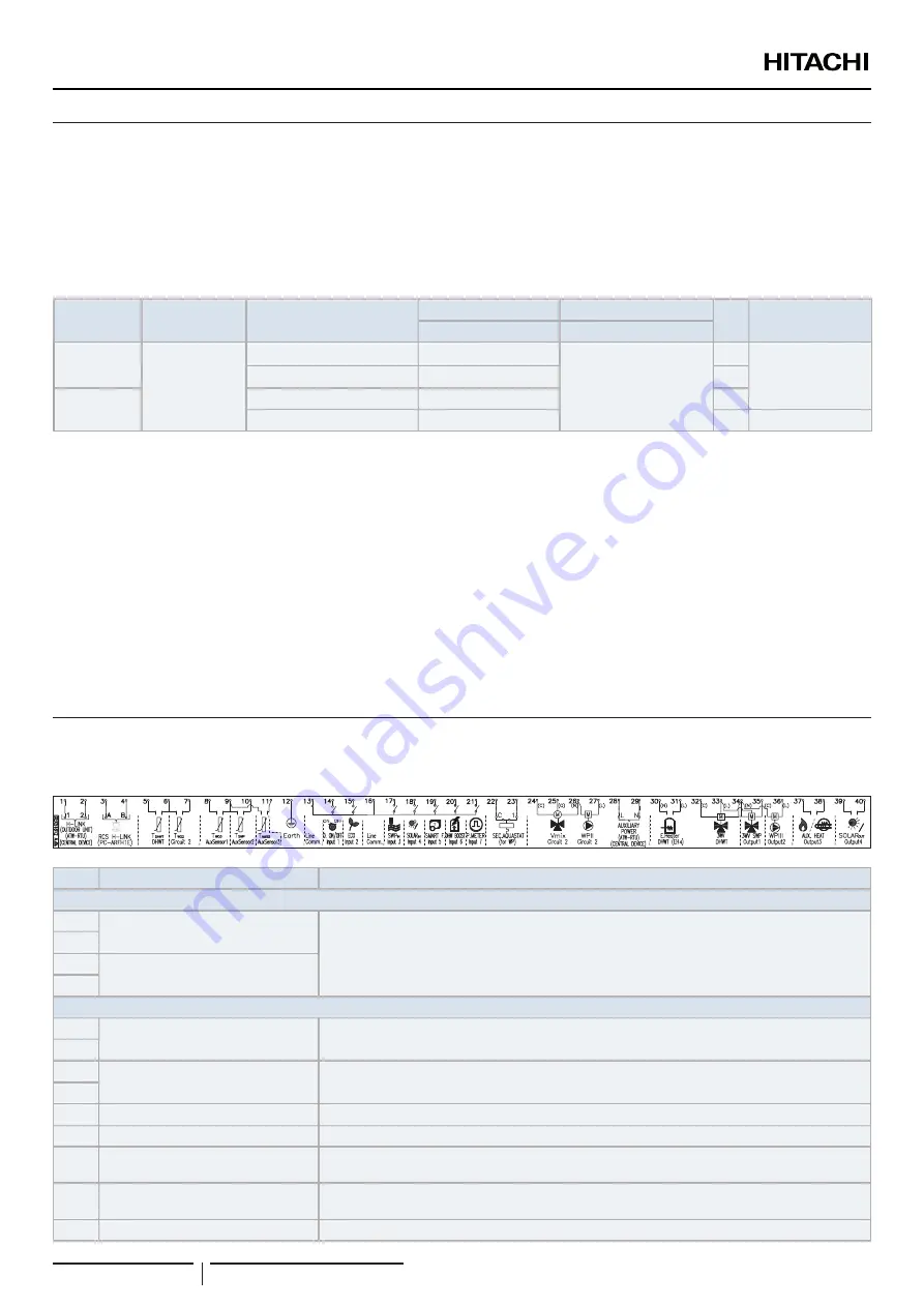 Hitachi RASM-2VRE Скачать руководство пользователя страница 374