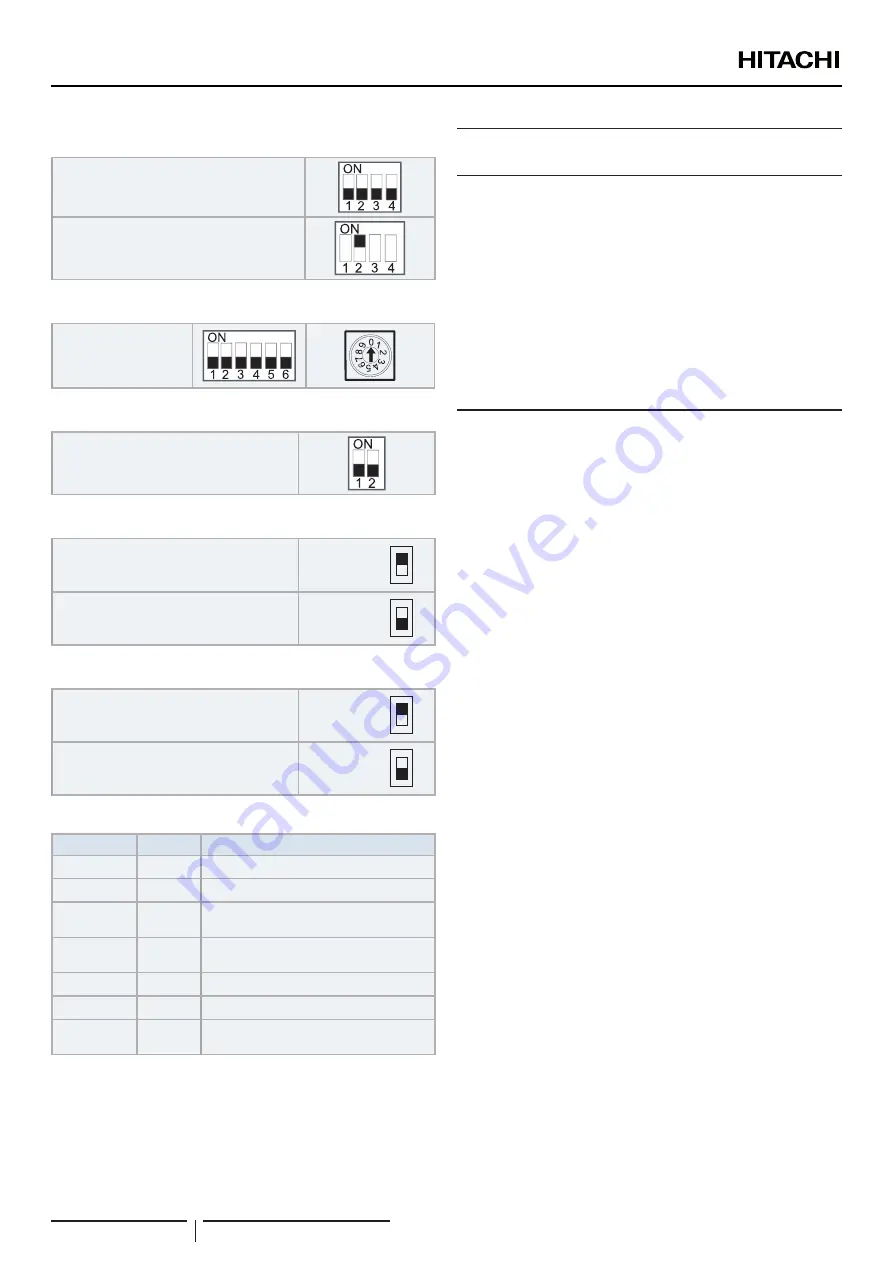 Hitachi RASM-2VRE Скачать руководство пользователя страница 378