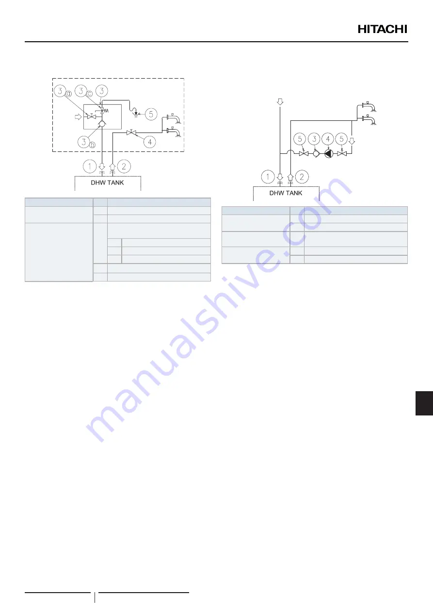 Hitachi RASM-2VRE Скачать руководство пользователя страница 395