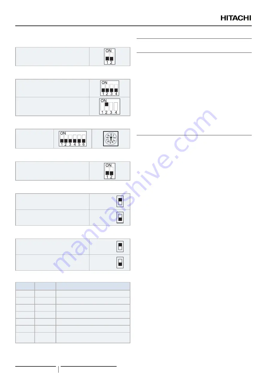 Hitachi RASM-2VRE Скачать руководство пользователя страница 404