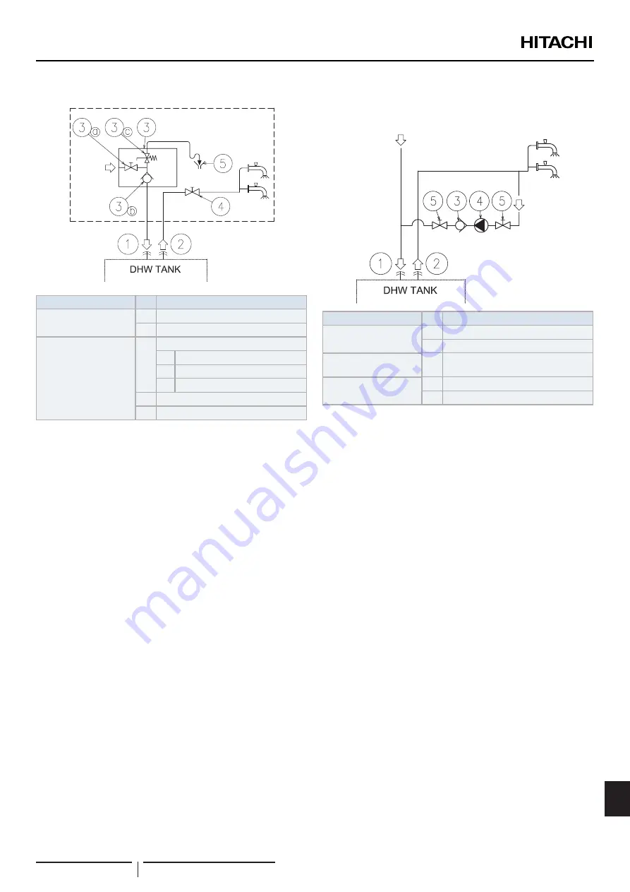 Hitachi RASM-2VRE Скачать руководство пользователя страница 447