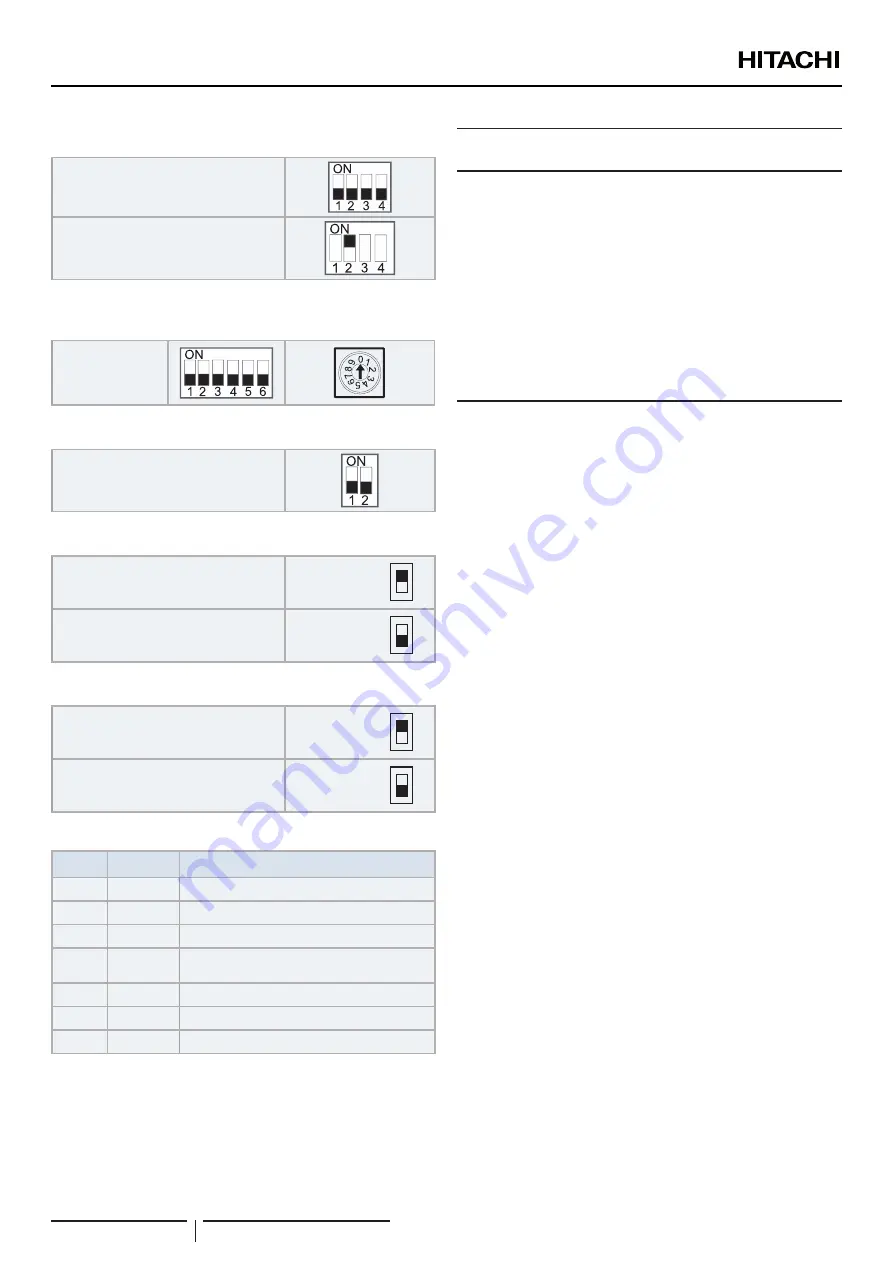 Hitachi RASM-2VRE Скачать руководство пользователя страница 482