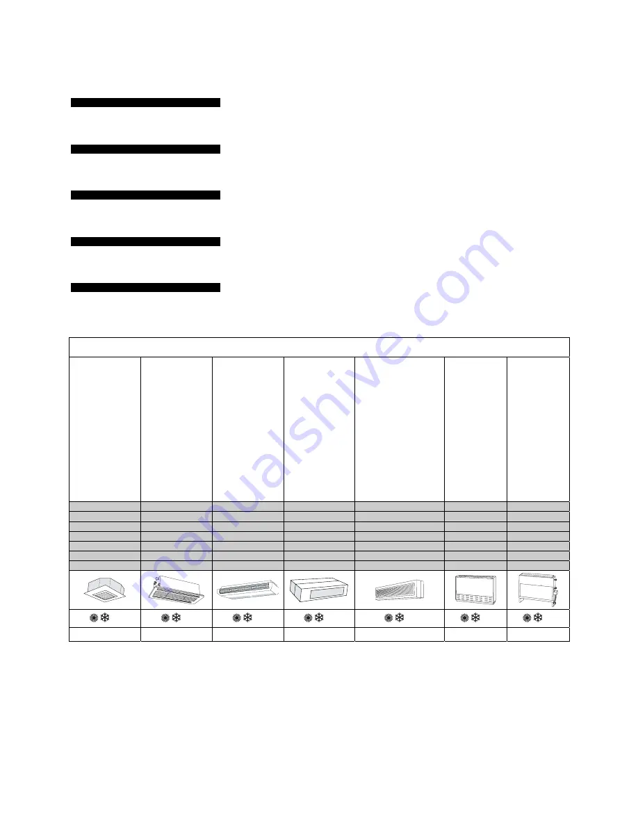 Hitachi RCD-2.0FSNE Installation And Operation Manual Download Page 10