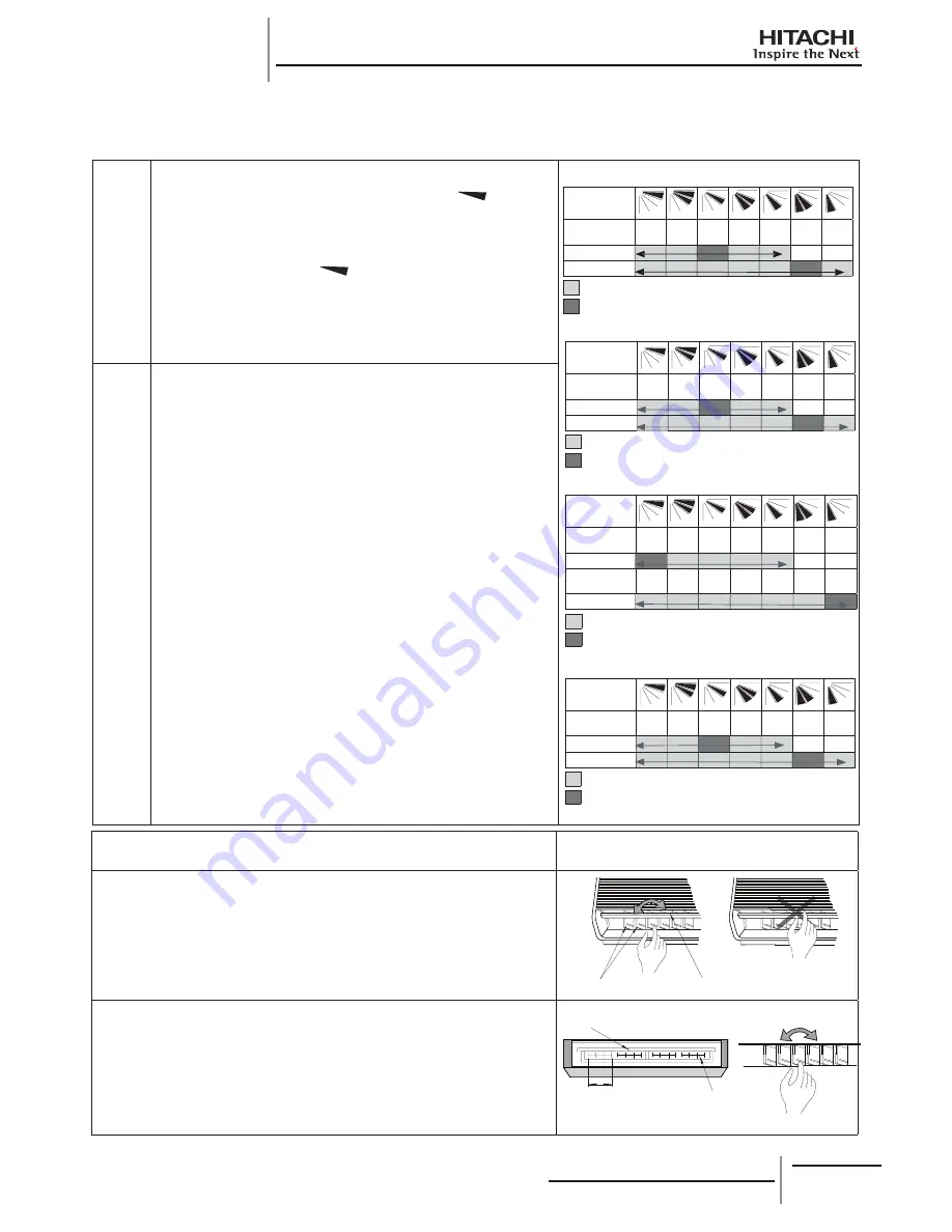 Hitachi RCD-2.0FSNE Installation And Operation Manual Download Page 18