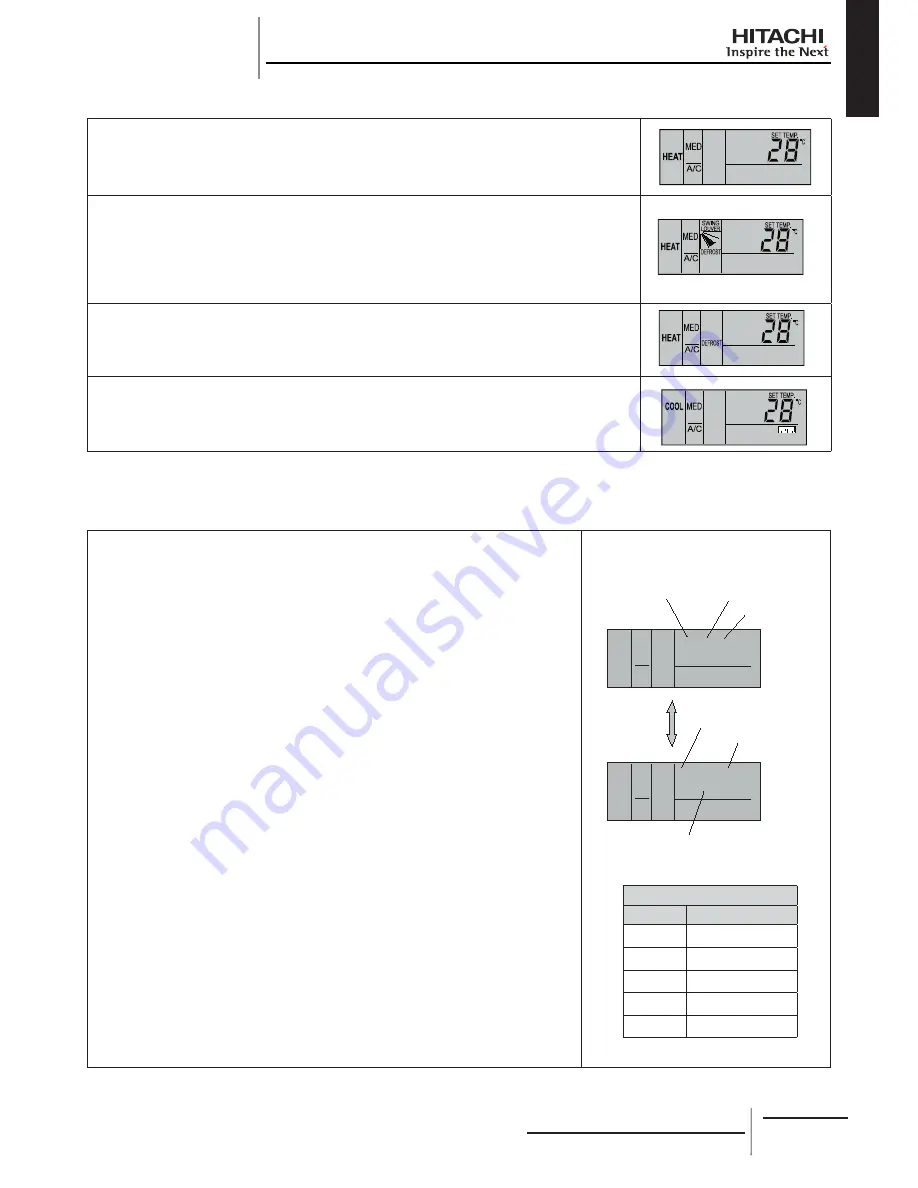 Hitachi RCD-2.0FSNE Installation And Operation Manual Download Page 19