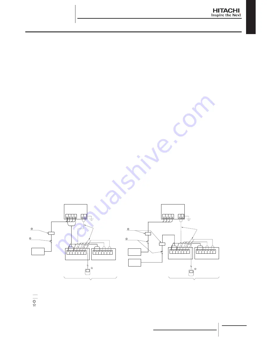 Hitachi RCD-2.0FSNE Installation And Operation Manual Download Page 37