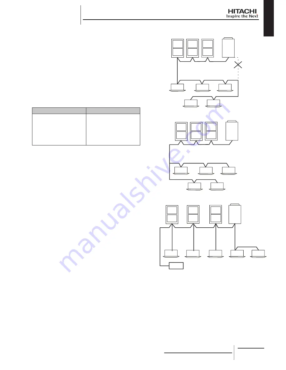 Hitachi RCD-2.0FSNE Installation And Operation Manual Download Page 39