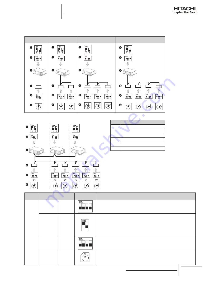 Hitachi RCD-2.0FSNE Installation And Operation Manual Download Page 40