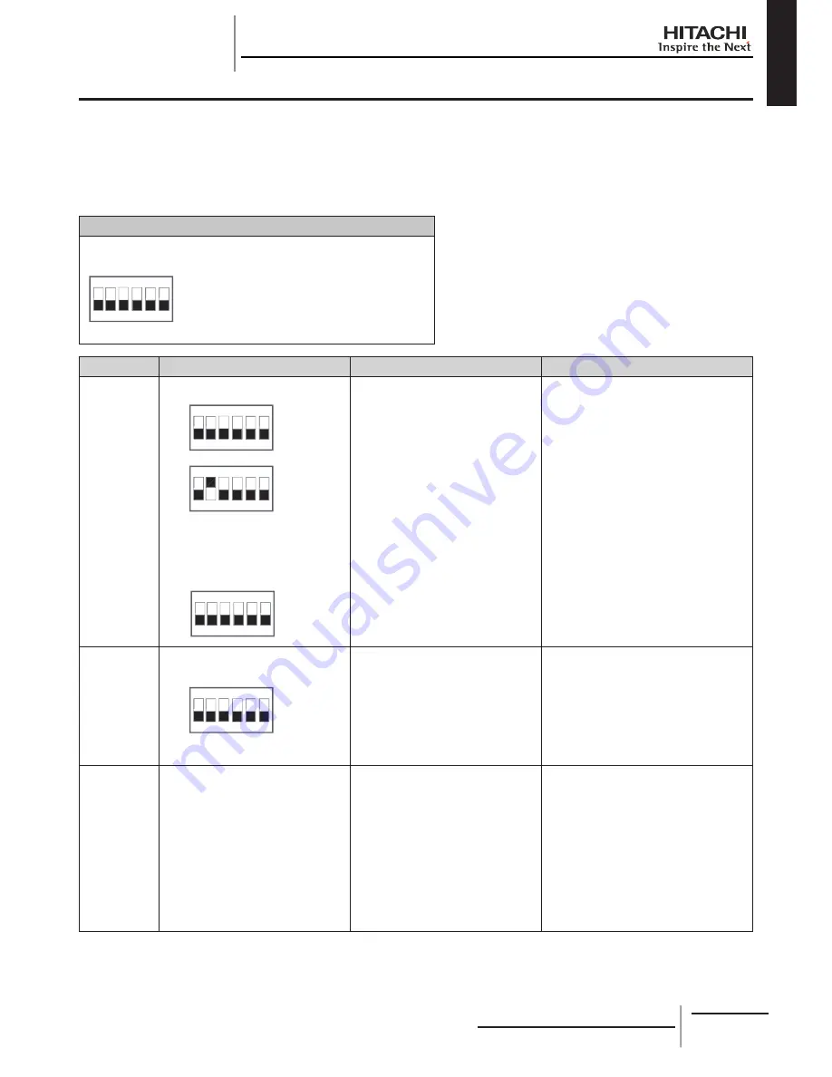 Hitachi RCD-2.0FSNE Installation And Operation Manual Download Page 43