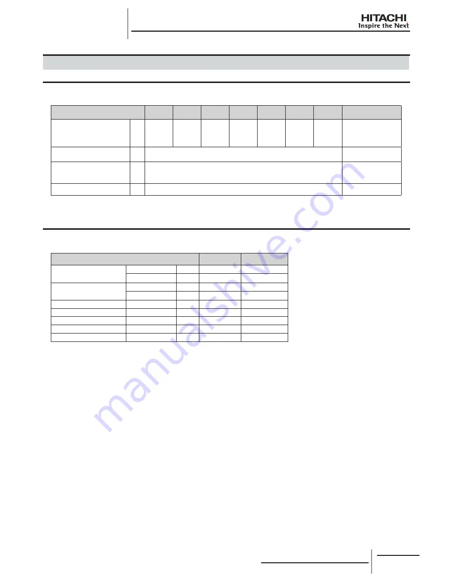 Hitachi RCD-2.0FSNE Installation And Operation Manual Download Page 44