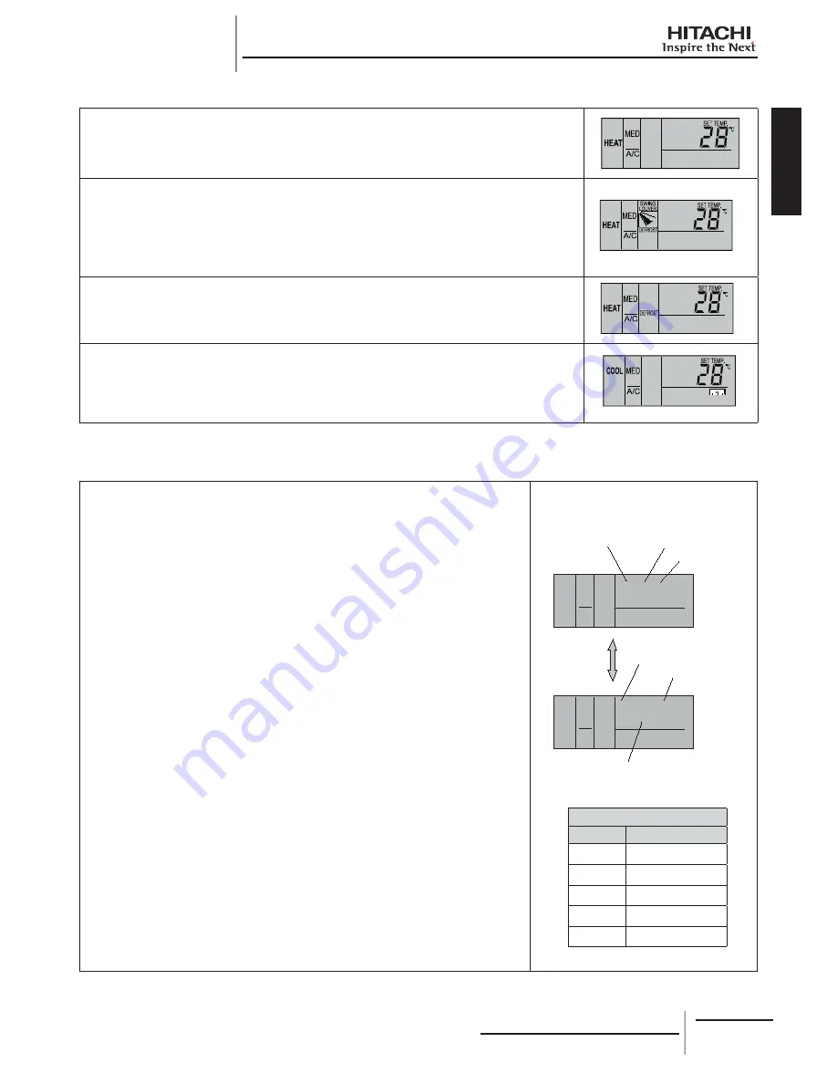 Hitachi RCD-2.0FSNE Installation And Operation Manual Download Page 55