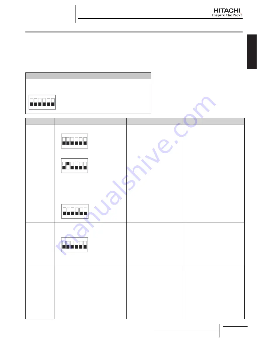 Hitachi RCD-2.0FSNE Скачать руководство пользователя страница 79