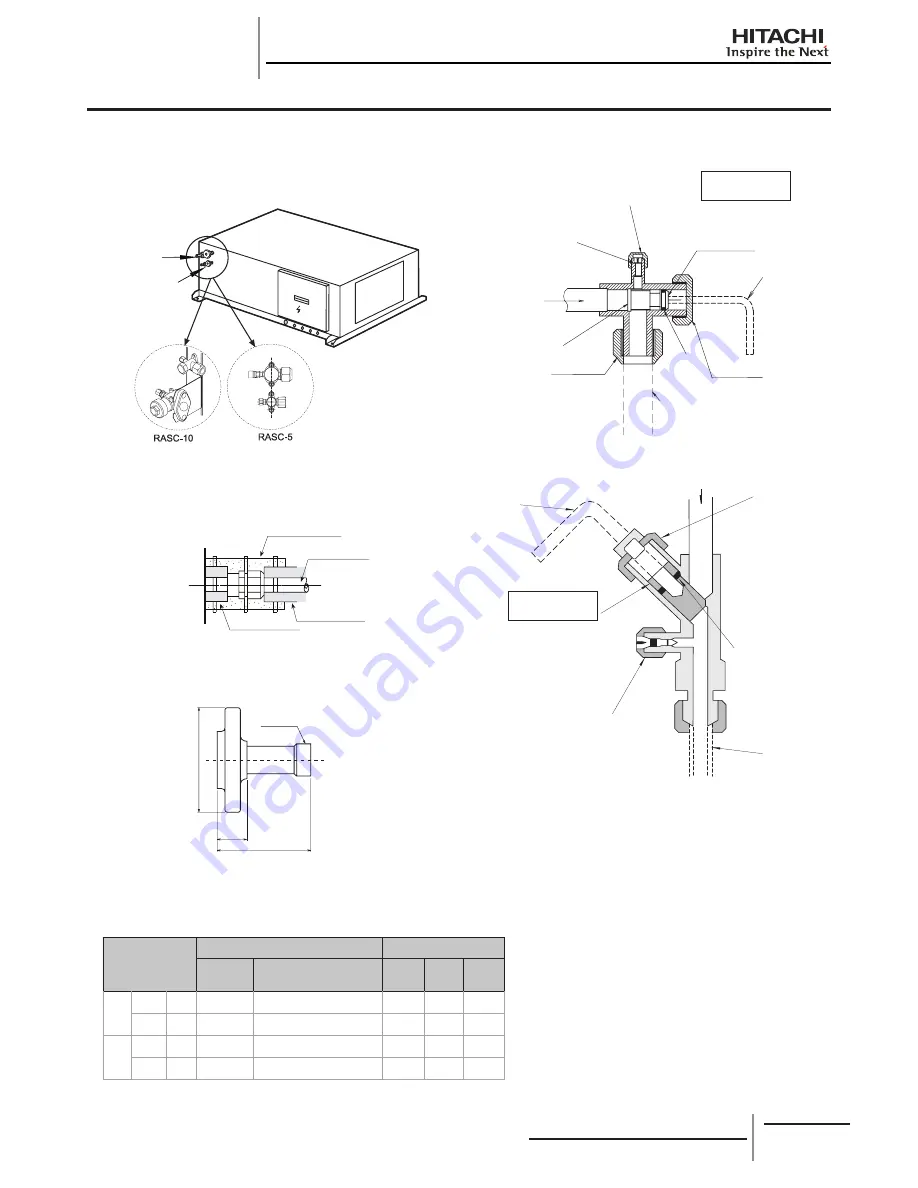 Hitachi RCD-2.0FSNE Installation And Operation Manual Download Page 100