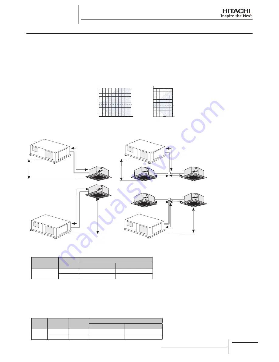 Hitachi RCD-2.0FSNE Installation And Operation Manual Download Page 102