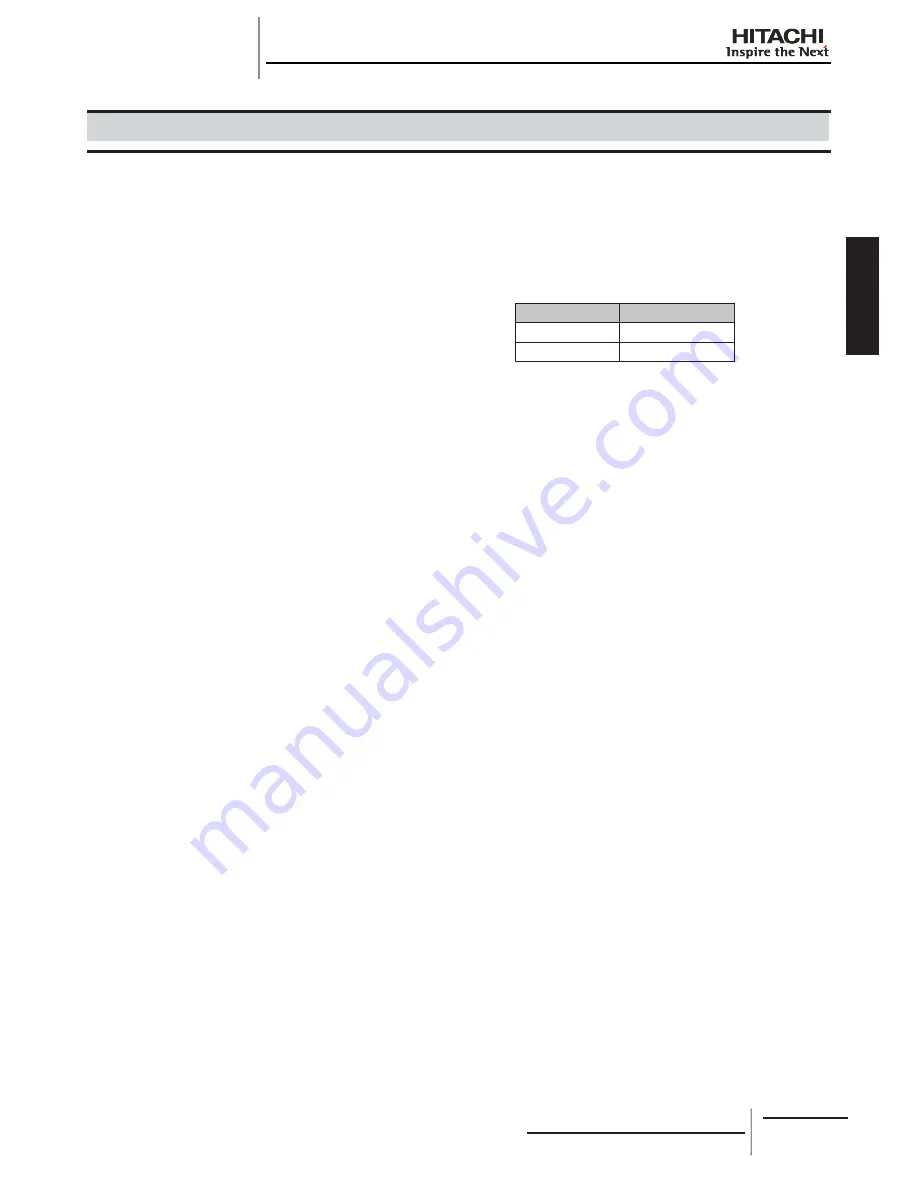 Hitachi RCD-2.0FSNE Installation And Operation Manual Download Page 107