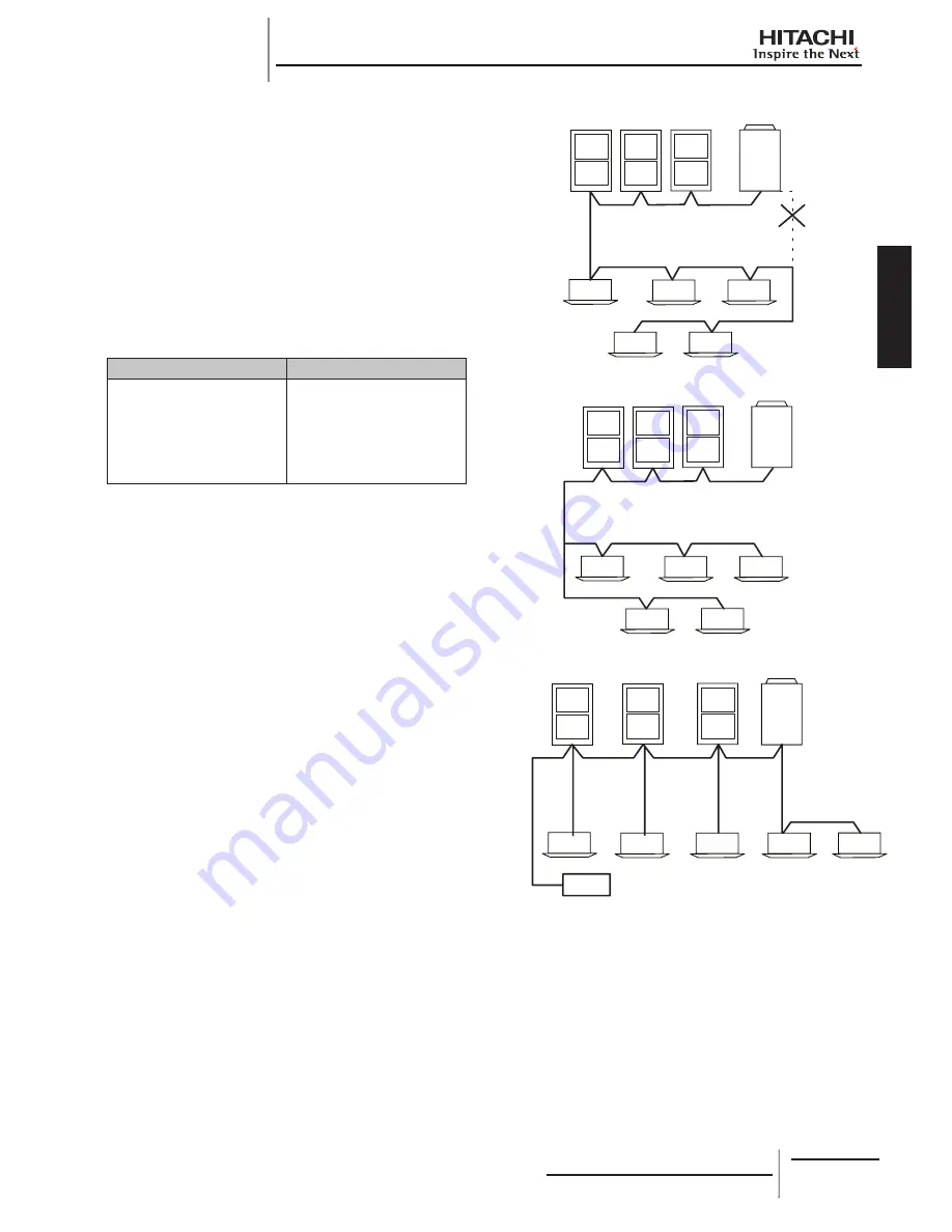 Hitachi RCD-2.0FSNE Installation And Operation Manual Download Page 111