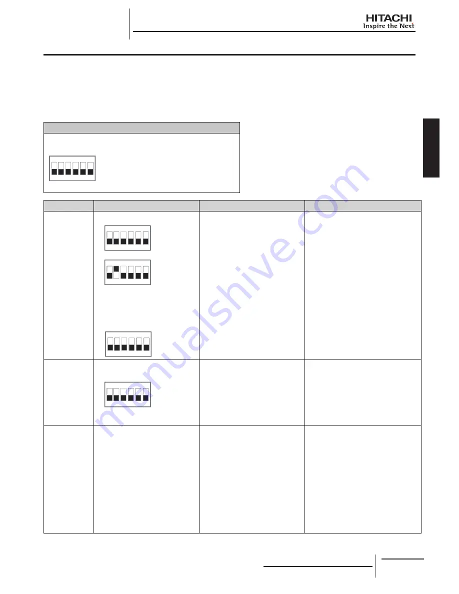 Hitachi RCD-2.0FSNE Installation And Operation Manual Download Page 115