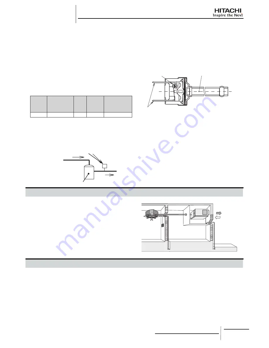 Hitachi RCD-2.0FSNE Installation And Operation Manual Download Page 122