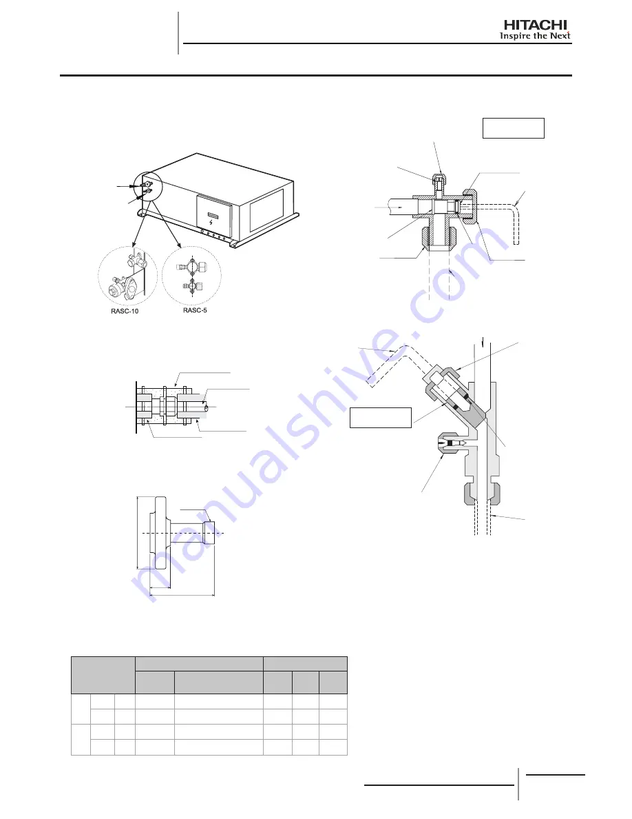 Hitachi RCD-2.0FSNE Installation And Operation Manual Download Page 136