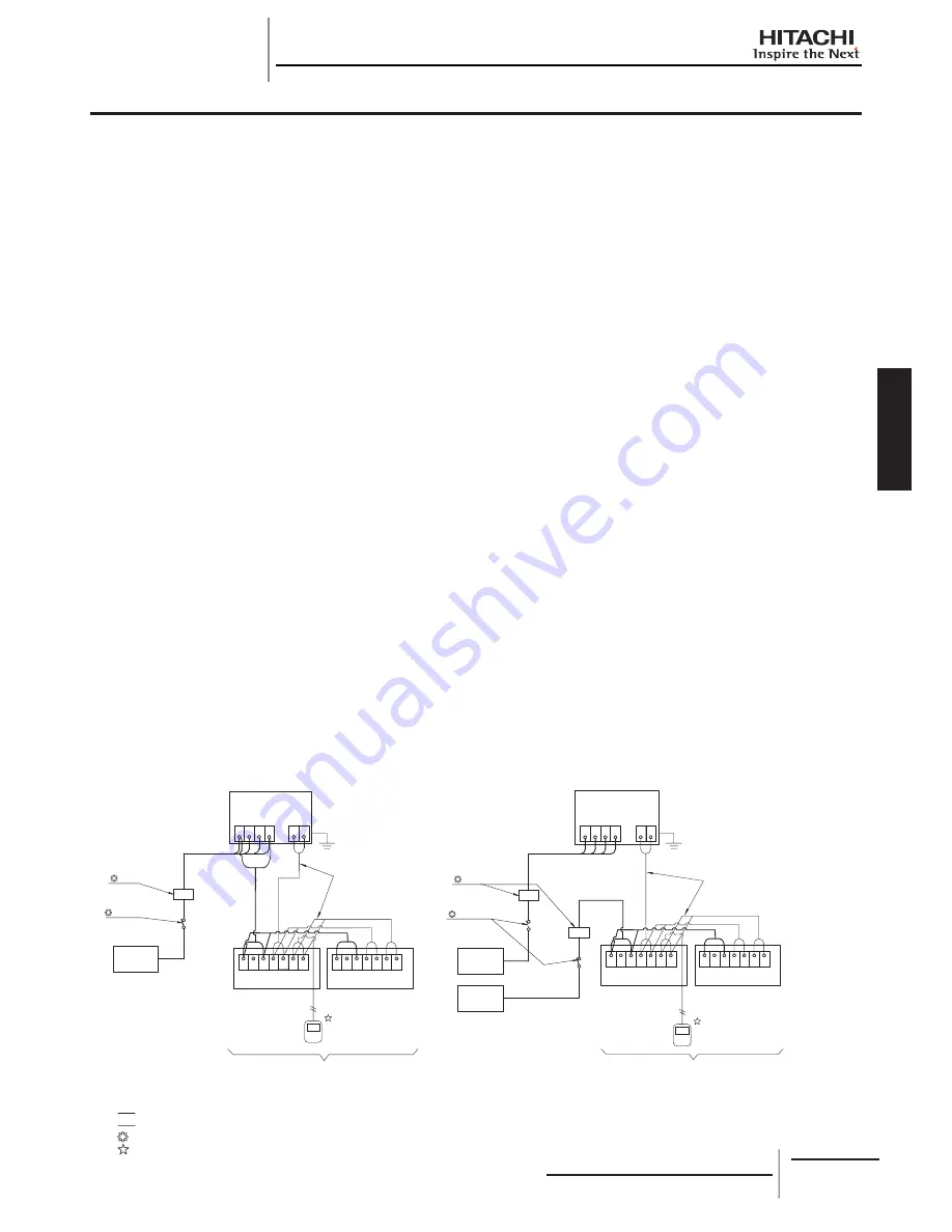 Hitachi RCD-2.0FSNE Installation And Operation Manual Download Page 145