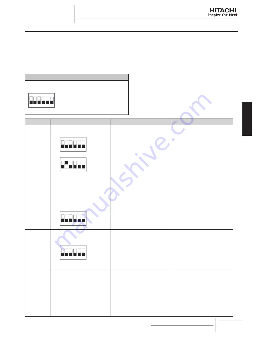 Hitachi RCD-2.0FSNE Installation And Operation Manual Download Page 151