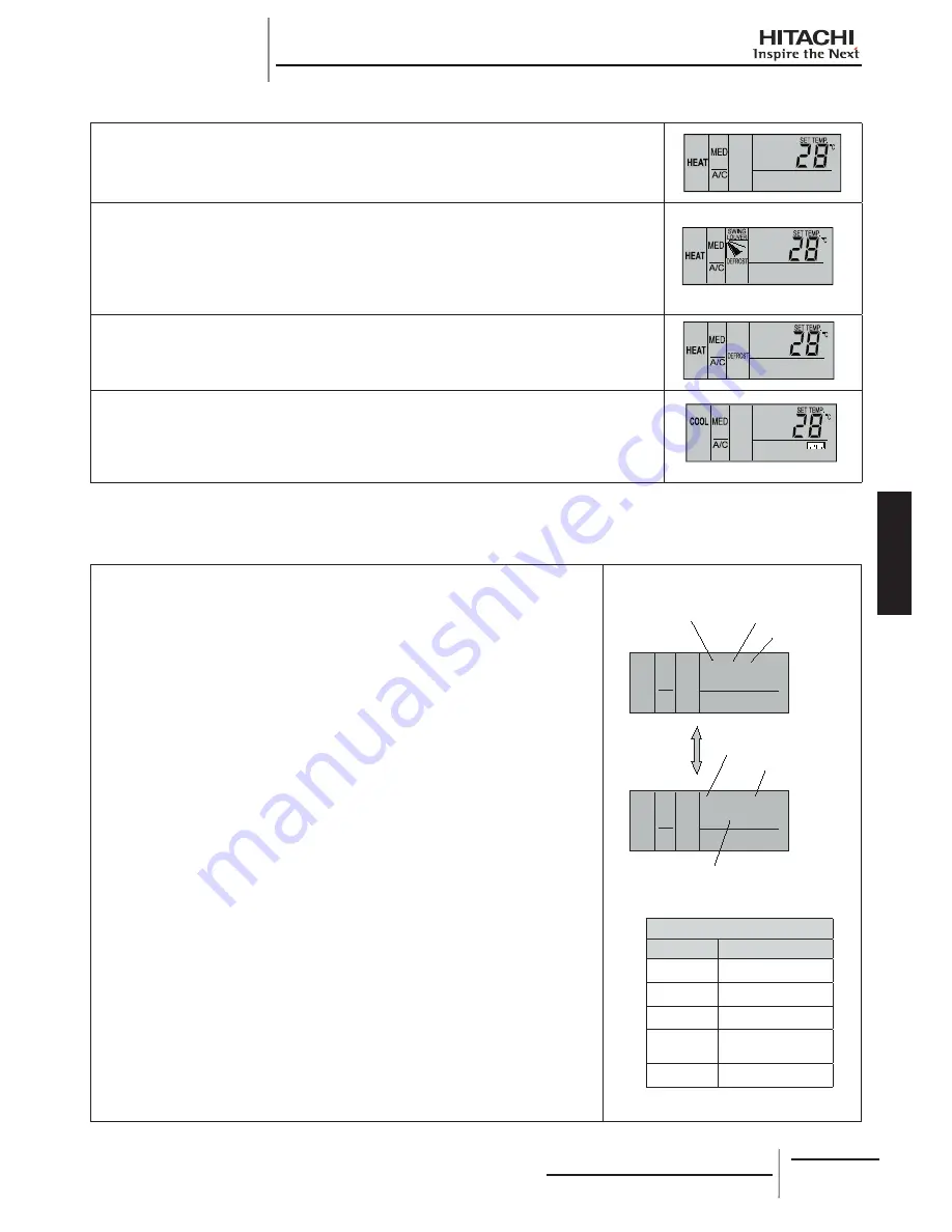 Hitachi RCD-2.0FSNE Скачать руководство пользователя страница 163