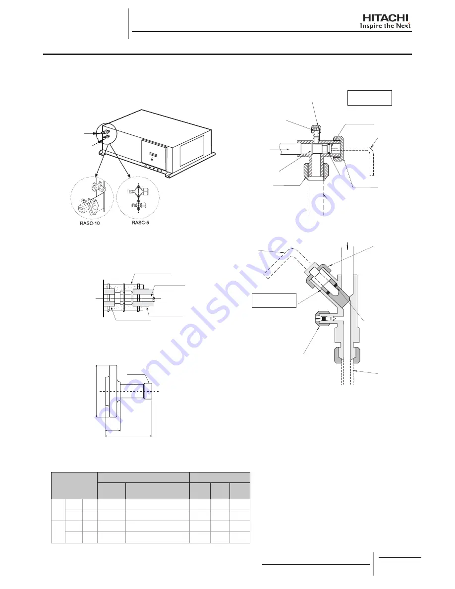 Hitachi RCD-2.0FSNE Installation And Operation Manual Download Page 172