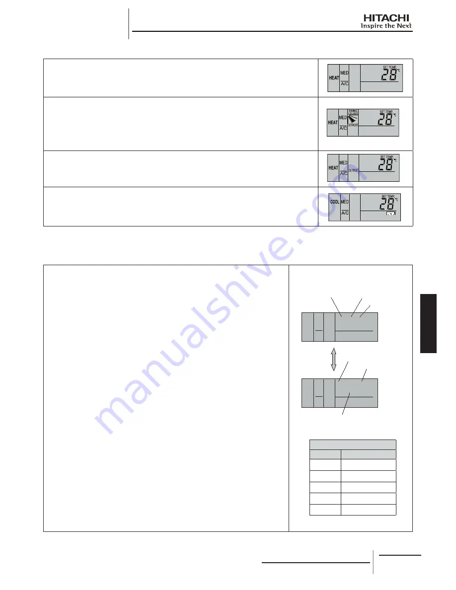 Hitachi RCD-2.0FSNE Installation And Operation Manual Download Page 199