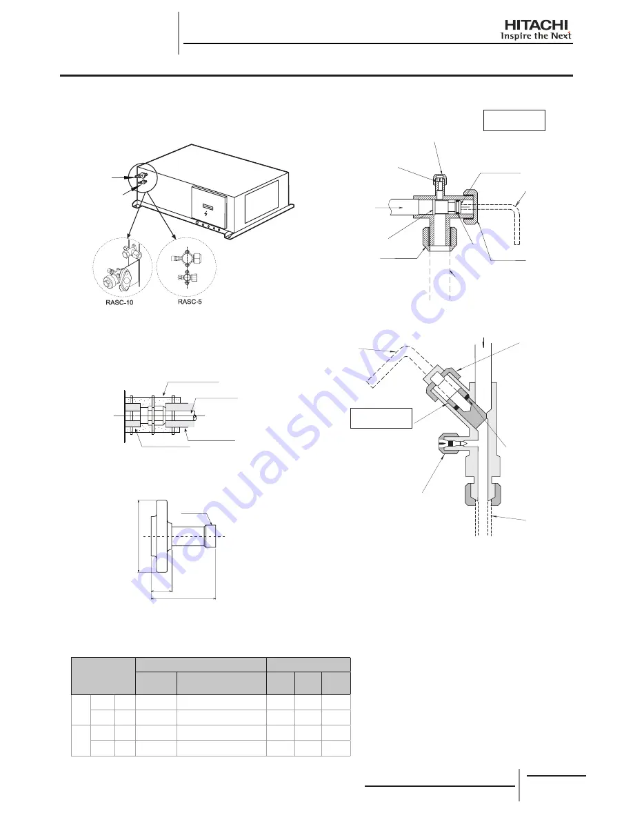 Hitachi RCD-2.0FSNE Installation And Operation Manual Download Page 208