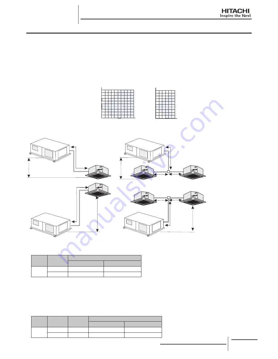 Hitachi RCD-2.0FSNE Installation And Operation Manual Download Page 210