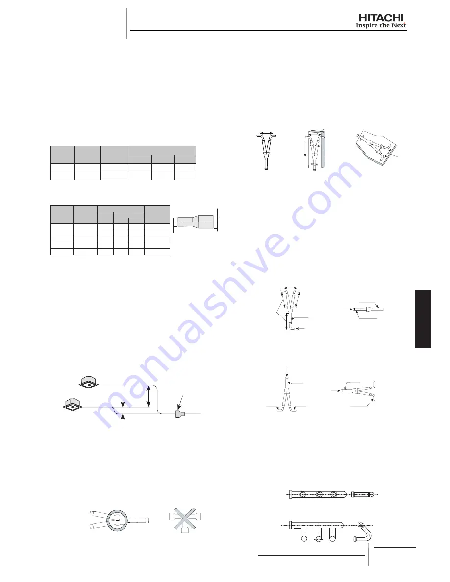 Hitachi RCD-2.0FSNE Installation And Operation Manual Download Page 211