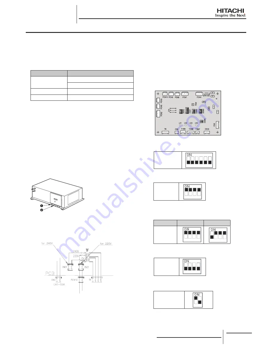 Hitachi RCD-2.0FSNE Скачать руководство пользователя страница 216