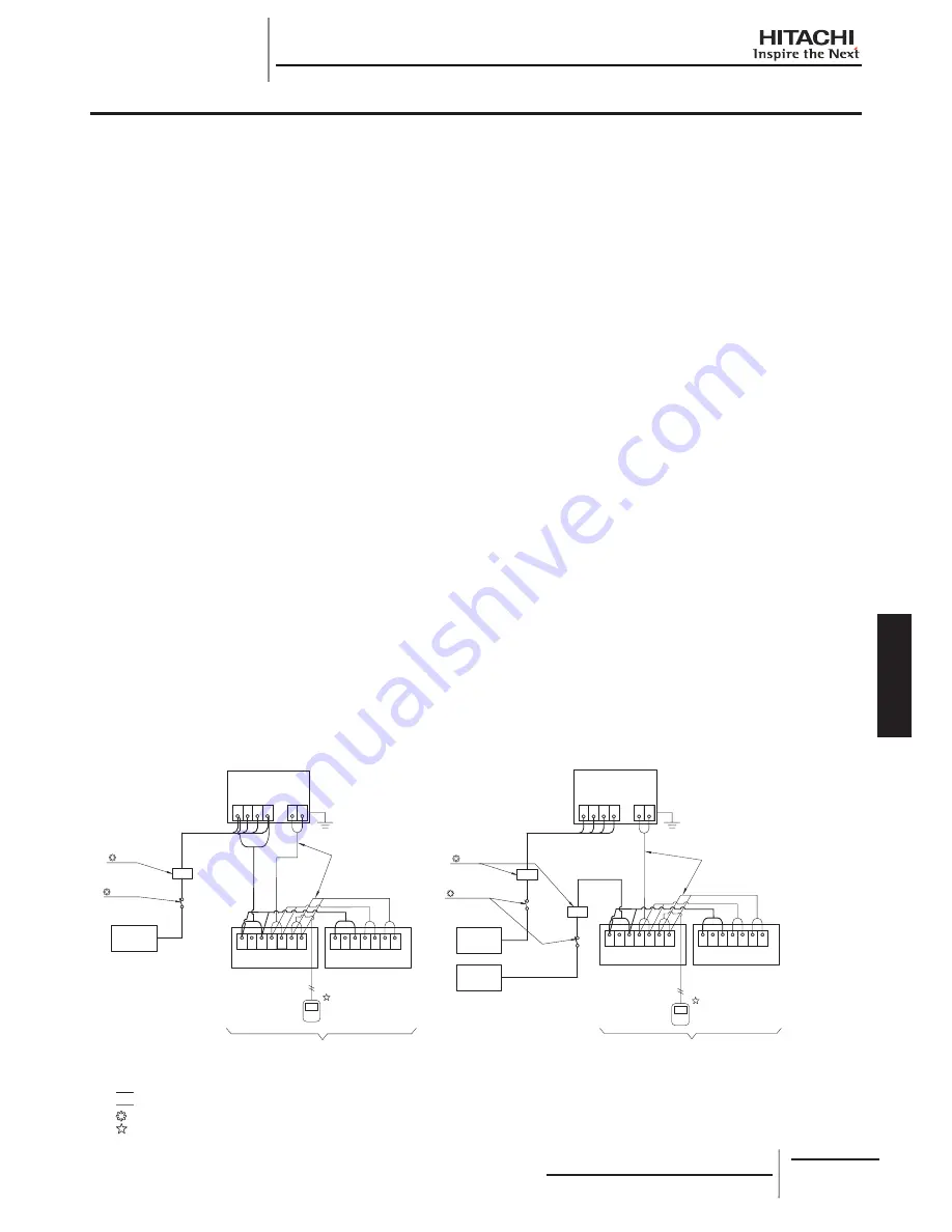 Hitachi RCD-2.0FSNE Installation And Operation Manual Download Page 217