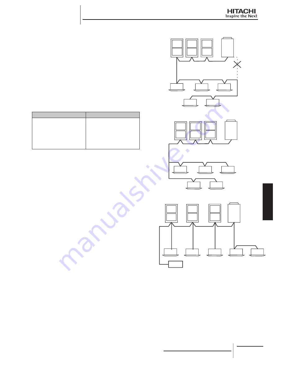 Hitachi RCD-2.0FSNE Installation And Operation Manual Download Page 219