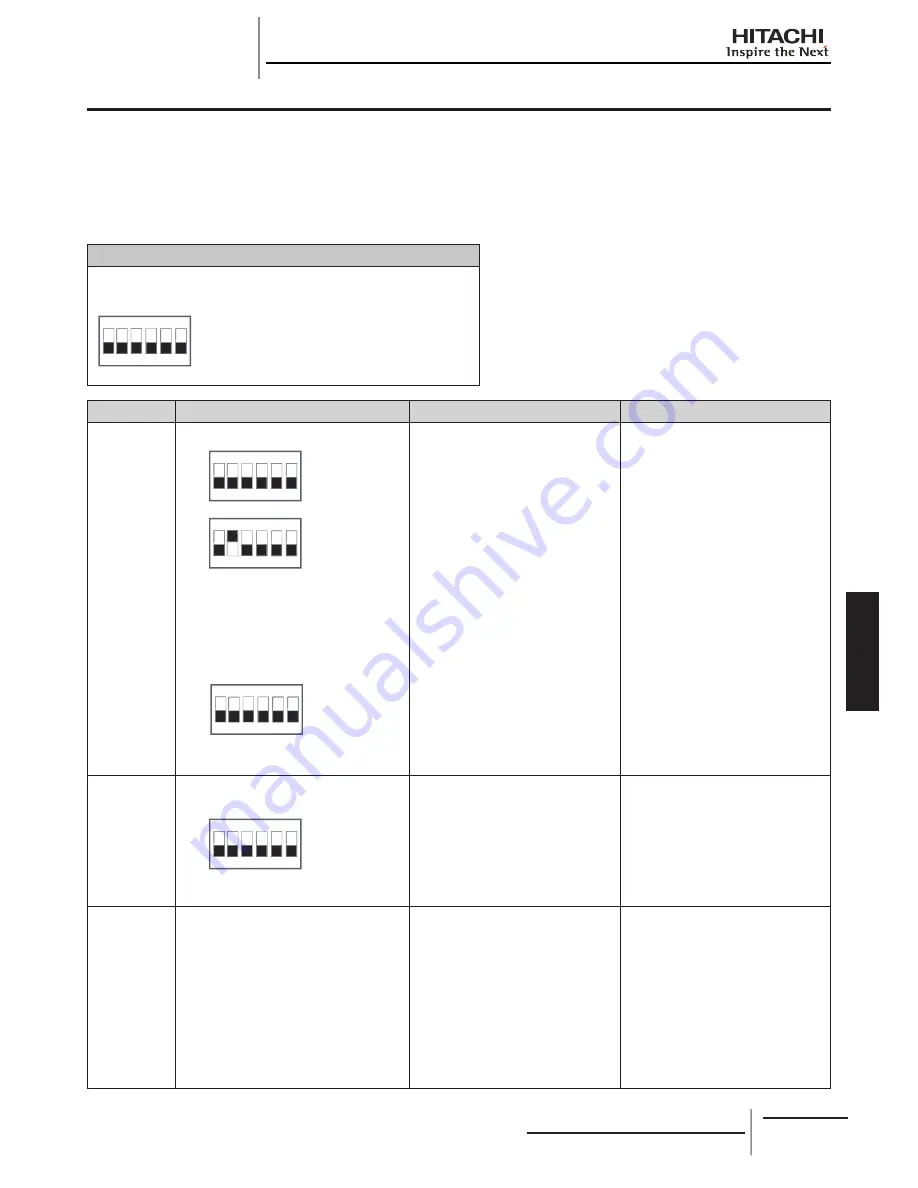 Hitachi RCD-2.0FSNE Installation And Operation Manual Download Page 223