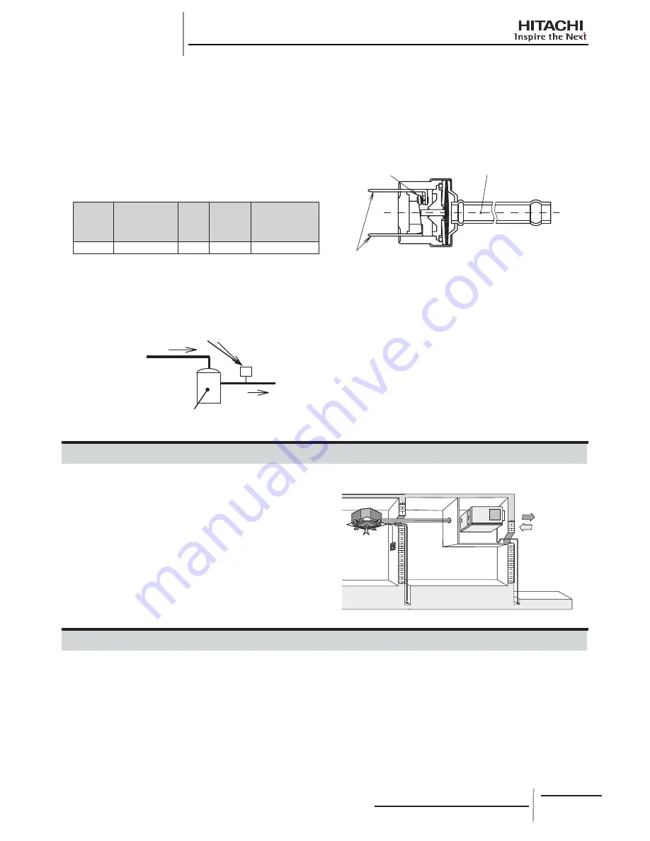 Hitachi RCD-2.0FSNE Installation And Operation Manual Download Page 230