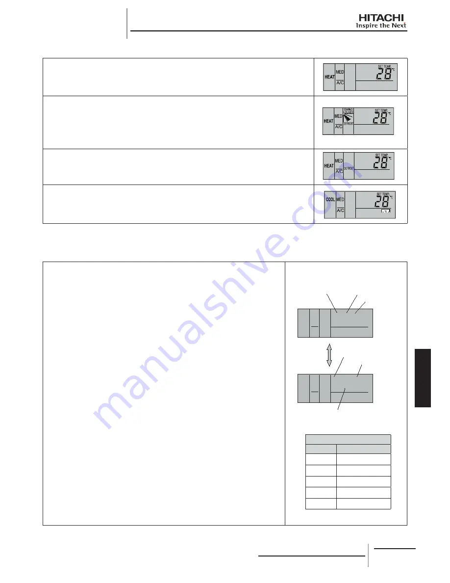 Hitachi RCD-2.0FSNE Installation And Operation Manual Download Page 235