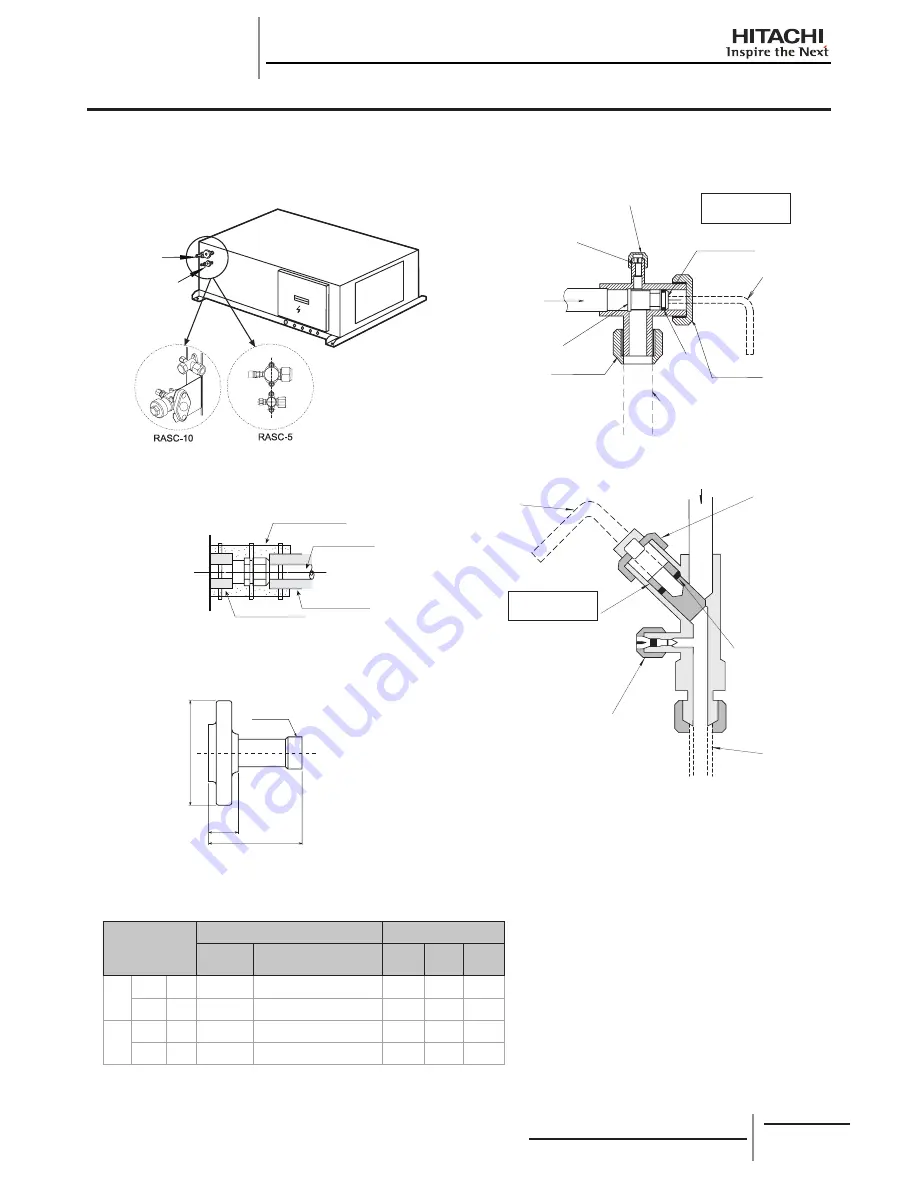 Hitachi RCD-2.0FSNE Installation And Operation Manual Download Page 244