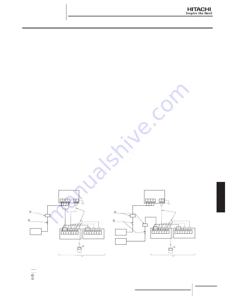 Hitachi RCD-2.0FSNE Installation And Operation Manual Download Page 253