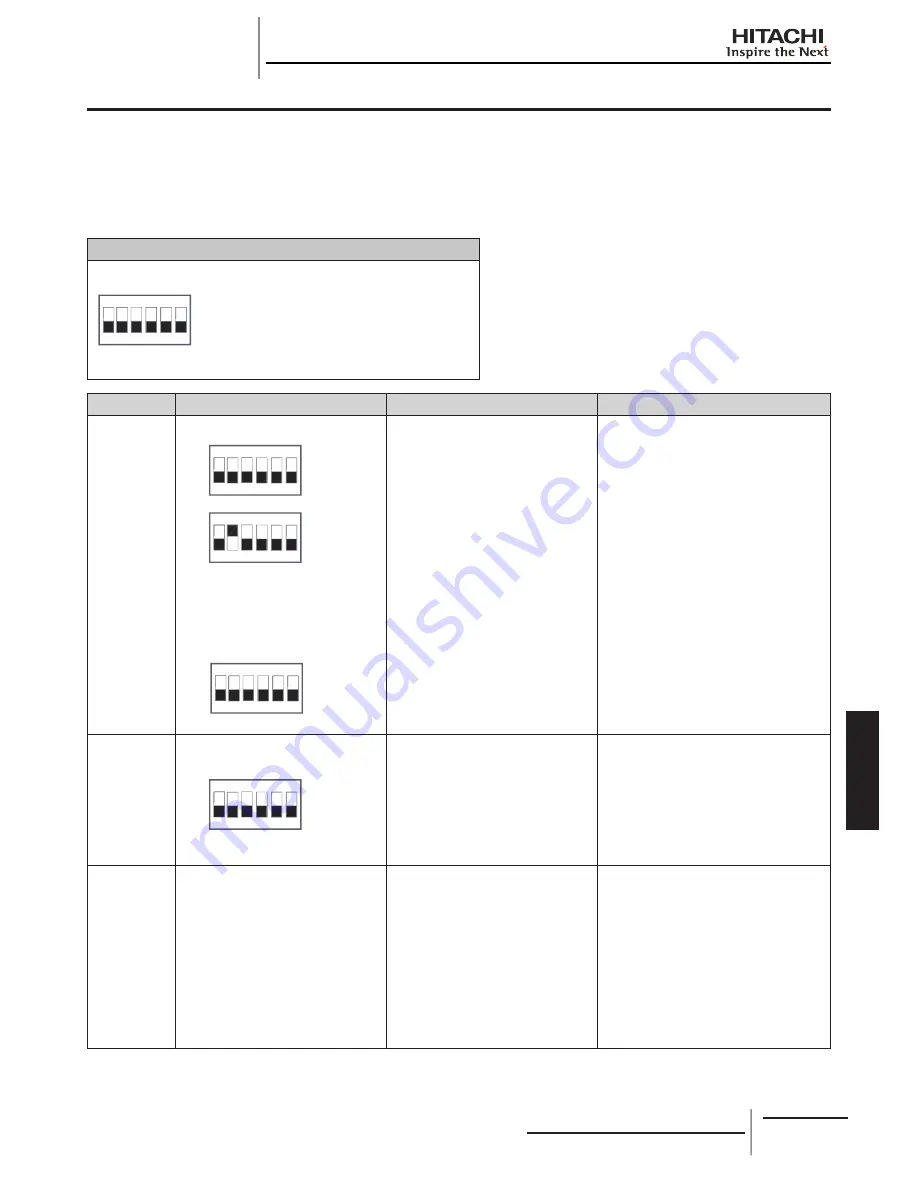 Hitachi RCD-2.0FSNE Installation And Operation Manual Download Page 259