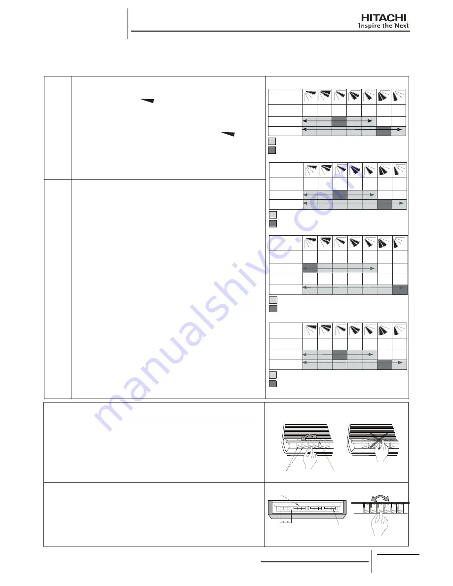 Hitachi RCD-2.0FSNE Installation And Operation Manual Download Page 270