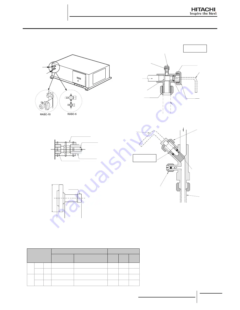 Hitachi RCD-2.0FSNE Installation And Operation Manual Download Page 280