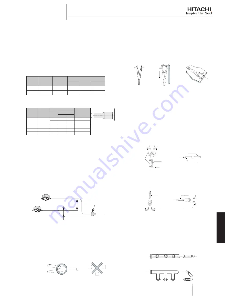 Hitachi RCD-2.0FSNE Installation And Operation Manual Download Page 283