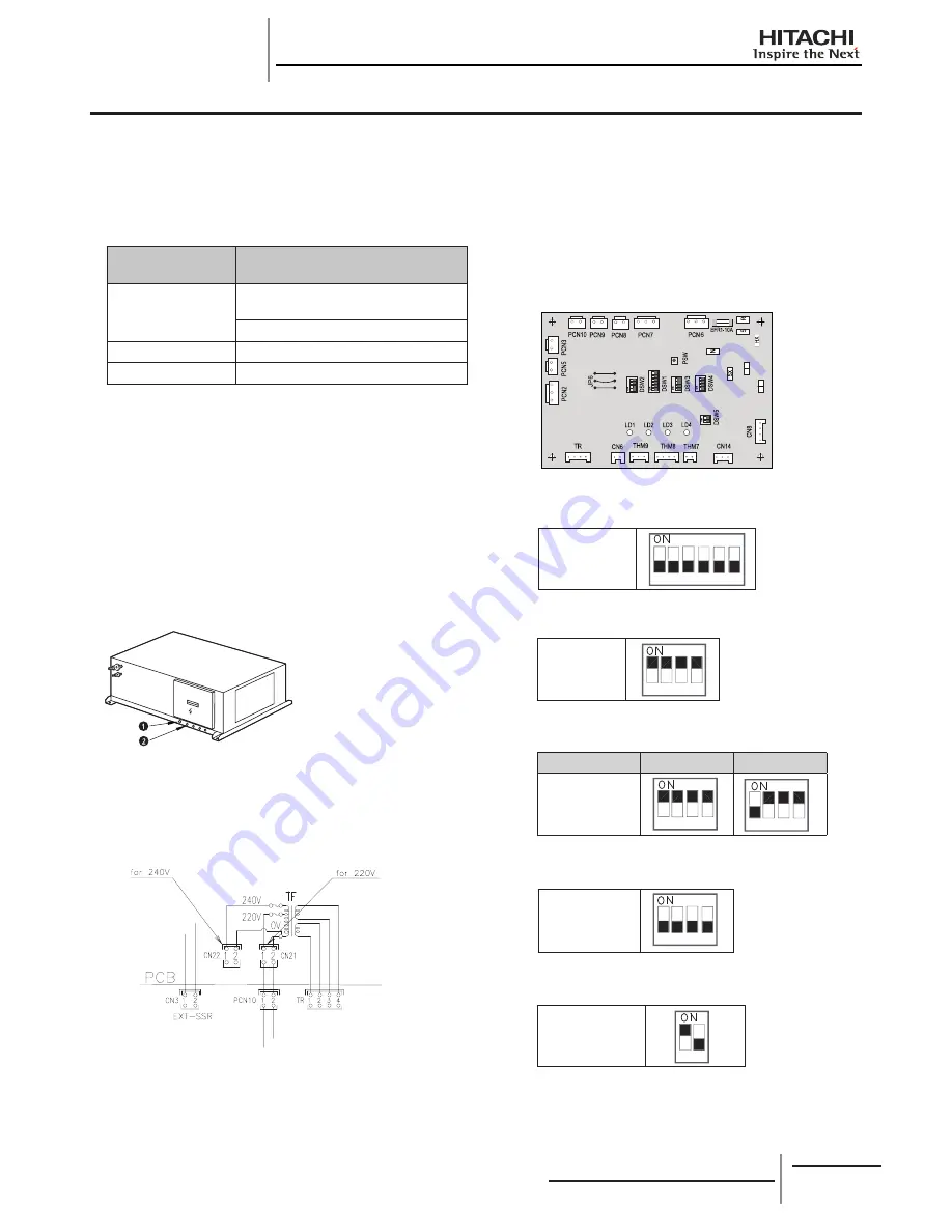 Hitachi RCD-2.0FSNE Installation And Operation Manual Download Page 288