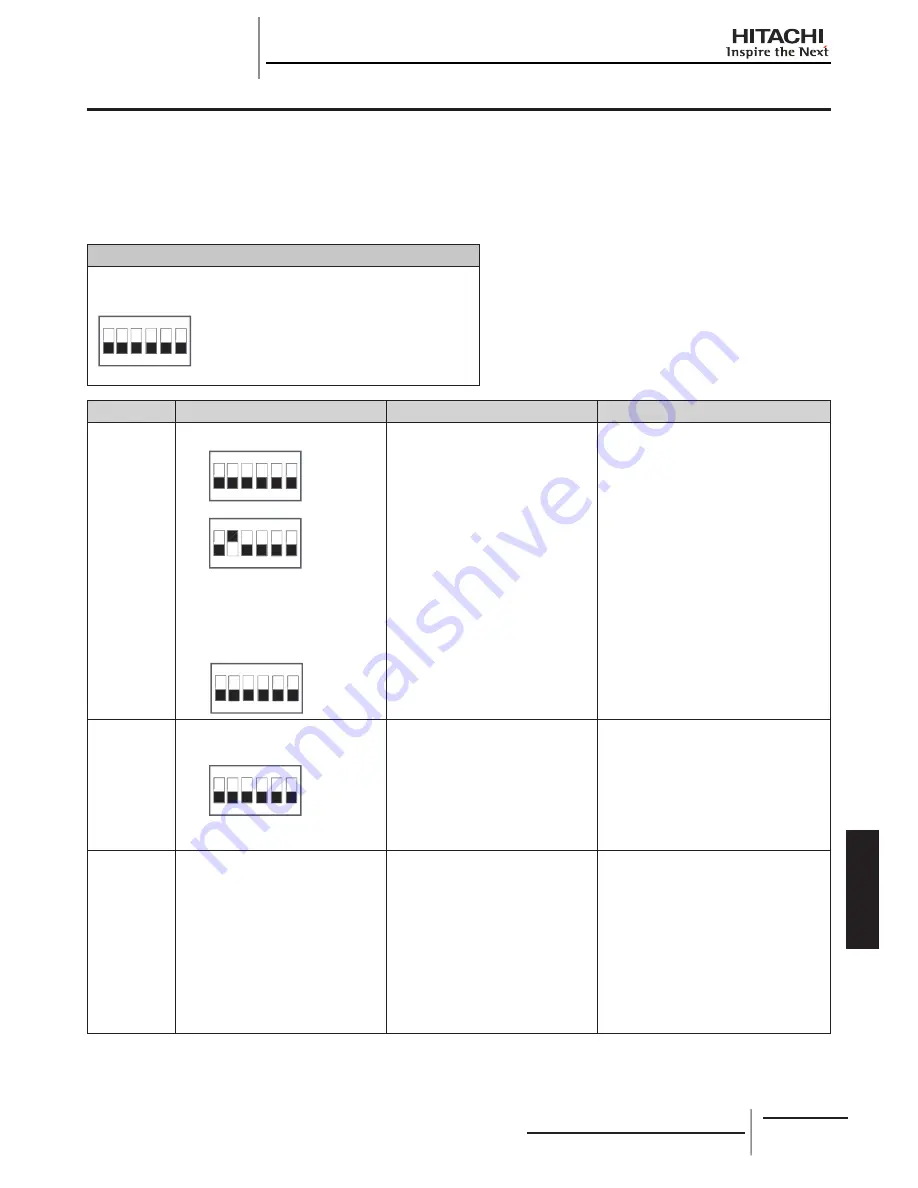 Hitachi RCD-2.0FSNE Installation And Operation Manual Download Page 295