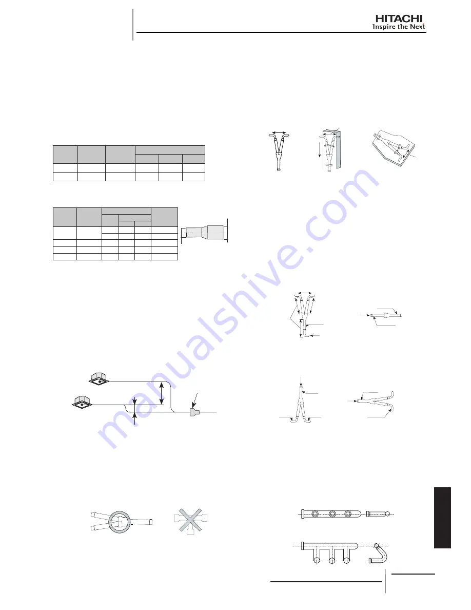 Hitachi RCD-2.0FSNE Installation And Operation Manual Download Page 319